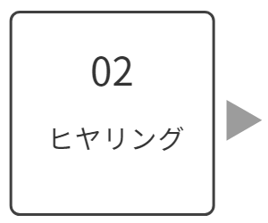 ヒアリング