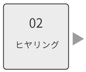ヒアリング