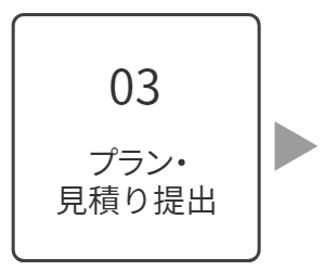 プラン・見積り提出