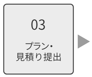 プラン・見積り提出