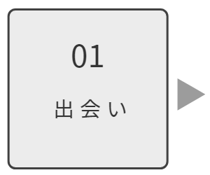 出会い