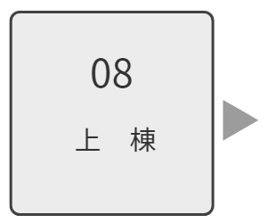 上棟