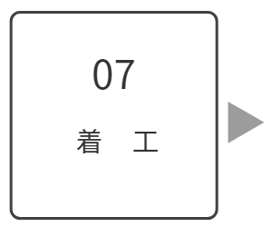 着工