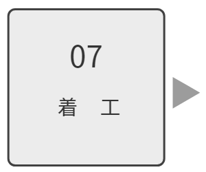 着工